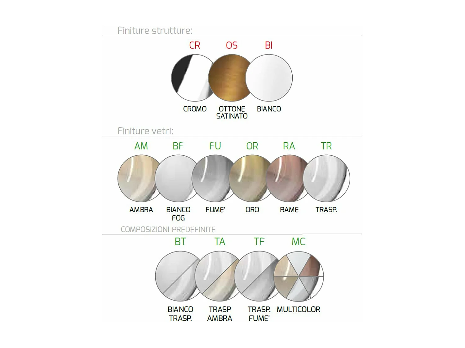 Sospensione Cromo 12 Luci Tonda Vetri 3X Tr + 3X Am + 2X Fu + 2X Ra + 2X Or
