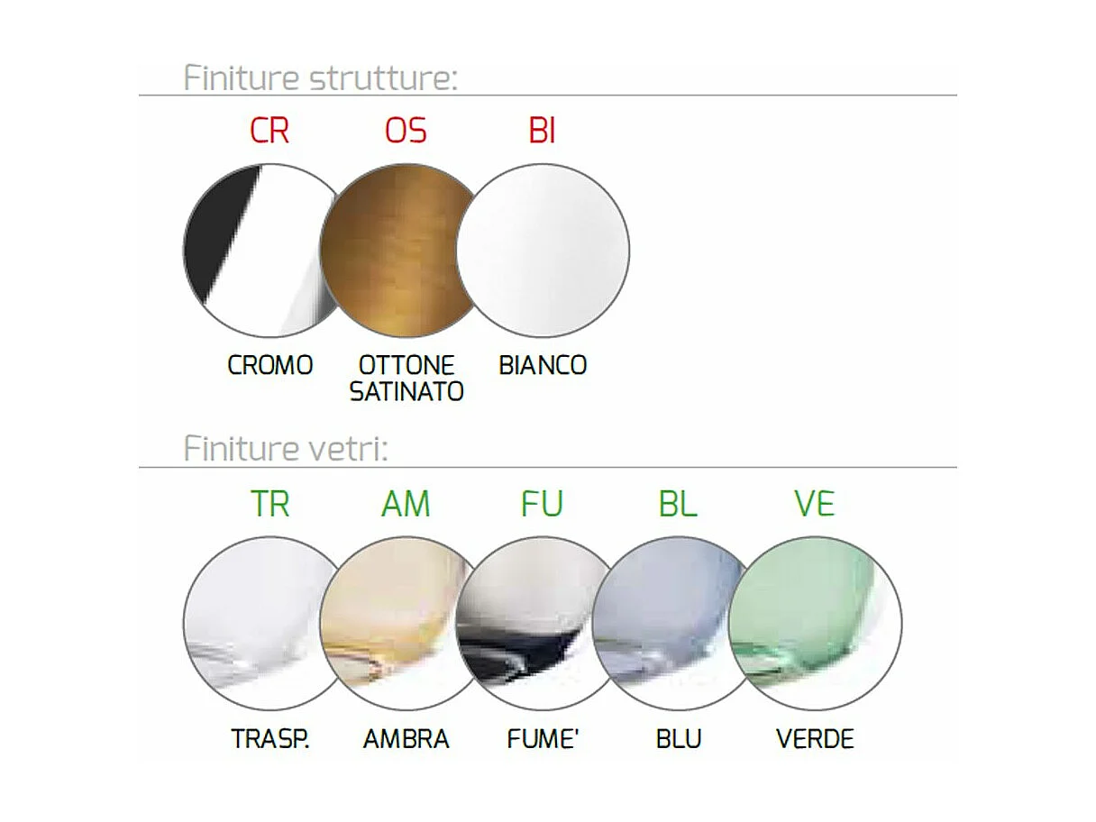 Suspension moderne Kona 1 lumière en verre vert - Culot E27 - Réglable jusqu'à 250 cm de diamètre