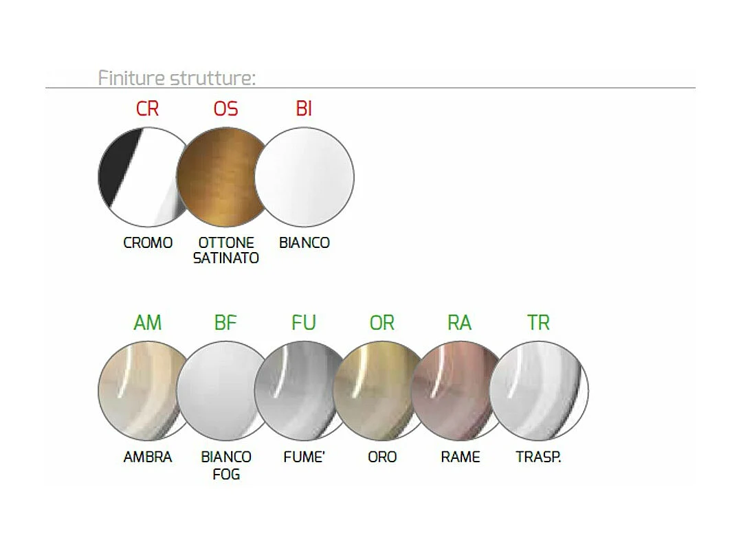 Sosp. Cromo 1 Luce Vetro Oro