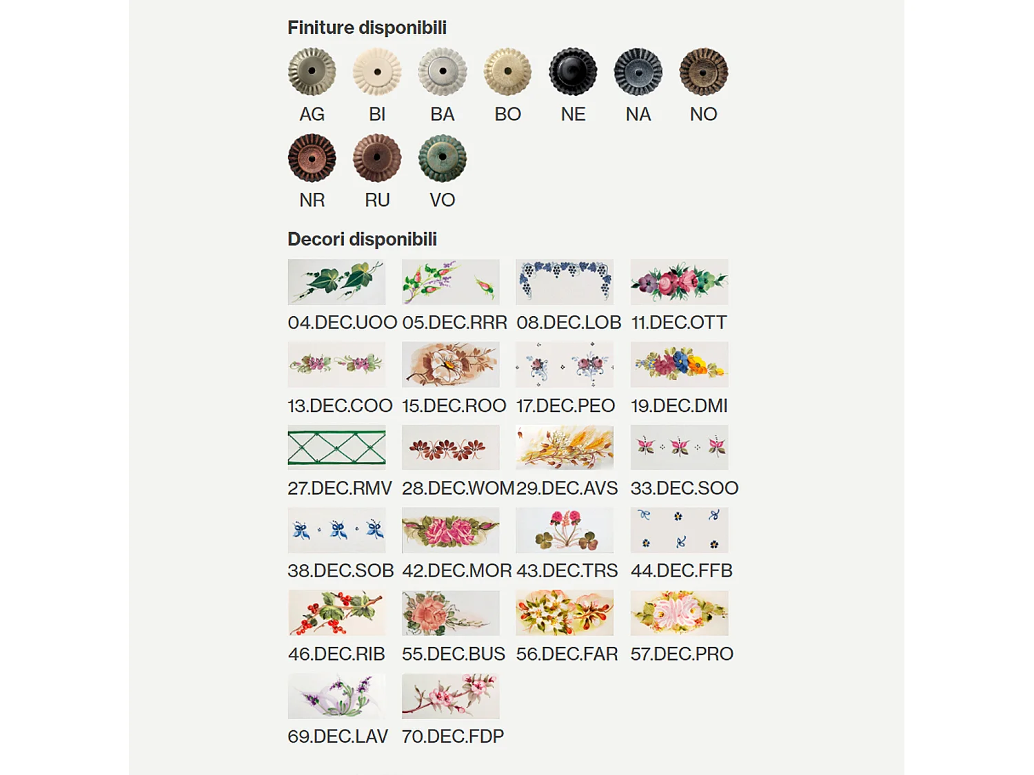 Lampadario Classico Pisa Metallo E Ceramica Bianco Sfumato Oro 5 Luci E14