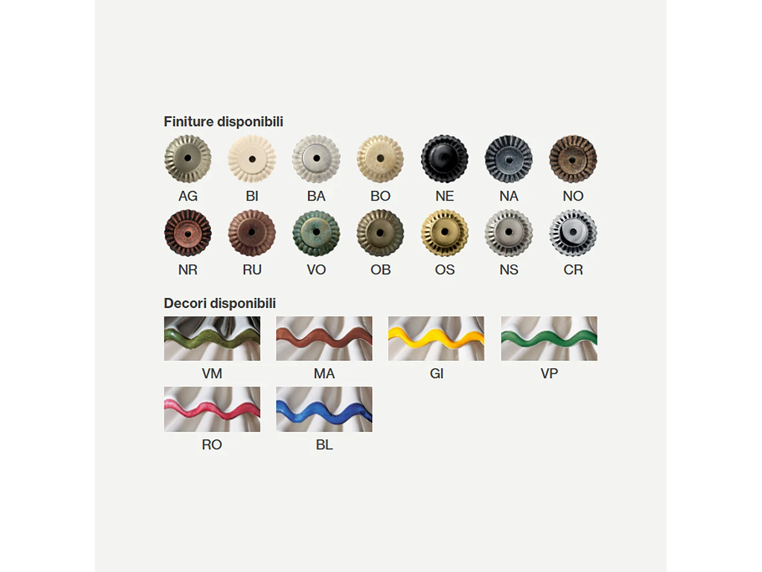 Lampadario Classico Alessandria Ferro E Ceramica Nero Sfumato Rame 2 Luci E27