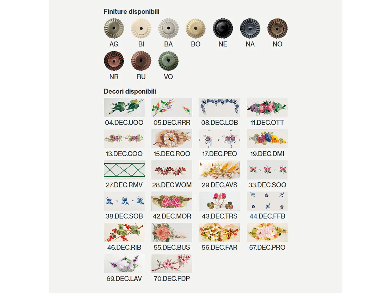 Lampadario Classico Chieti Metallo E Ceramica Nero Sfumato Argento 1 Luce E14