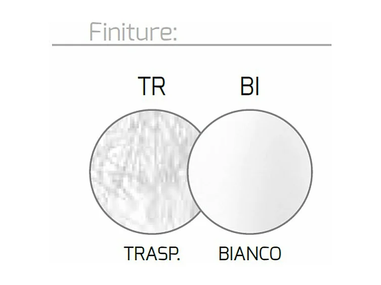 Sospensione Contemporanea Big Lamp Metallo Cromo Vetro Trasp 1 Luce E27