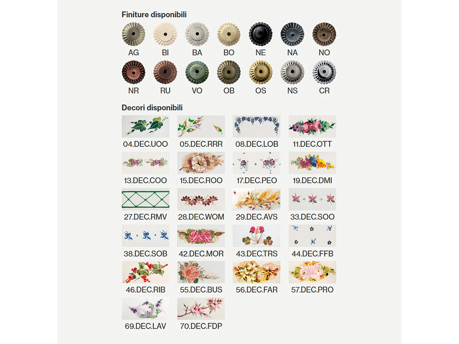 Lampadario Classico Belluno Ottone Satinato E Ceramica Decorato 1 Luce E27