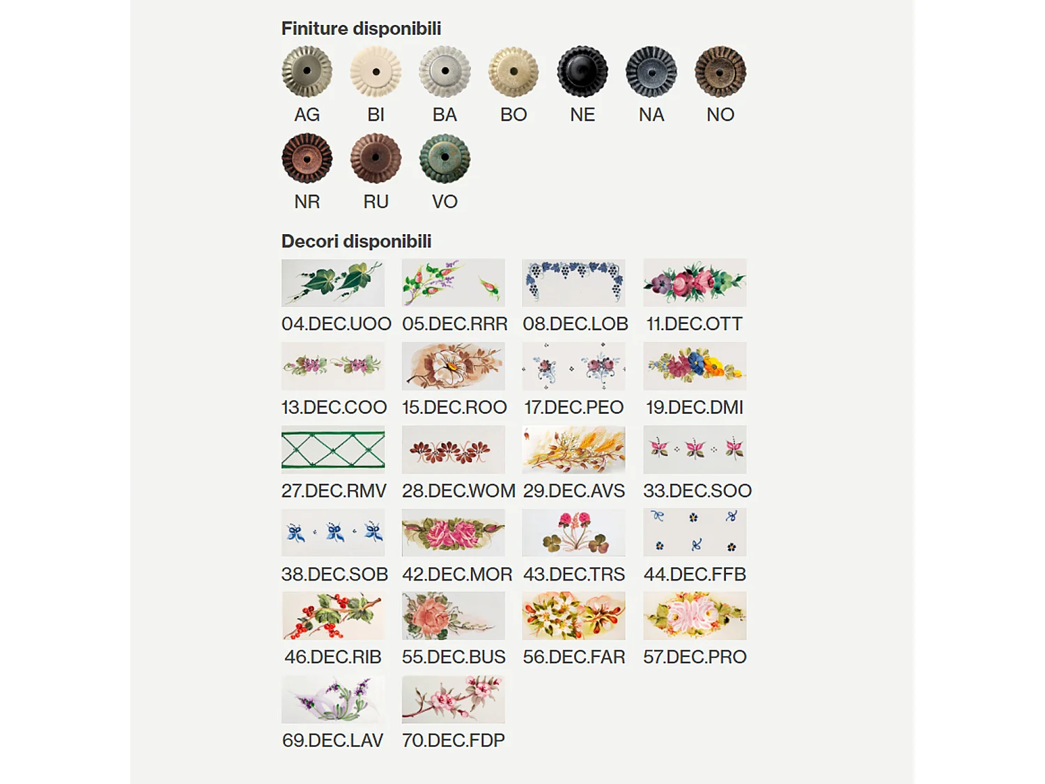 Lampadario Classico Roma Metallo E Ceramica Nero Sfumato Rame 5 Luci E14