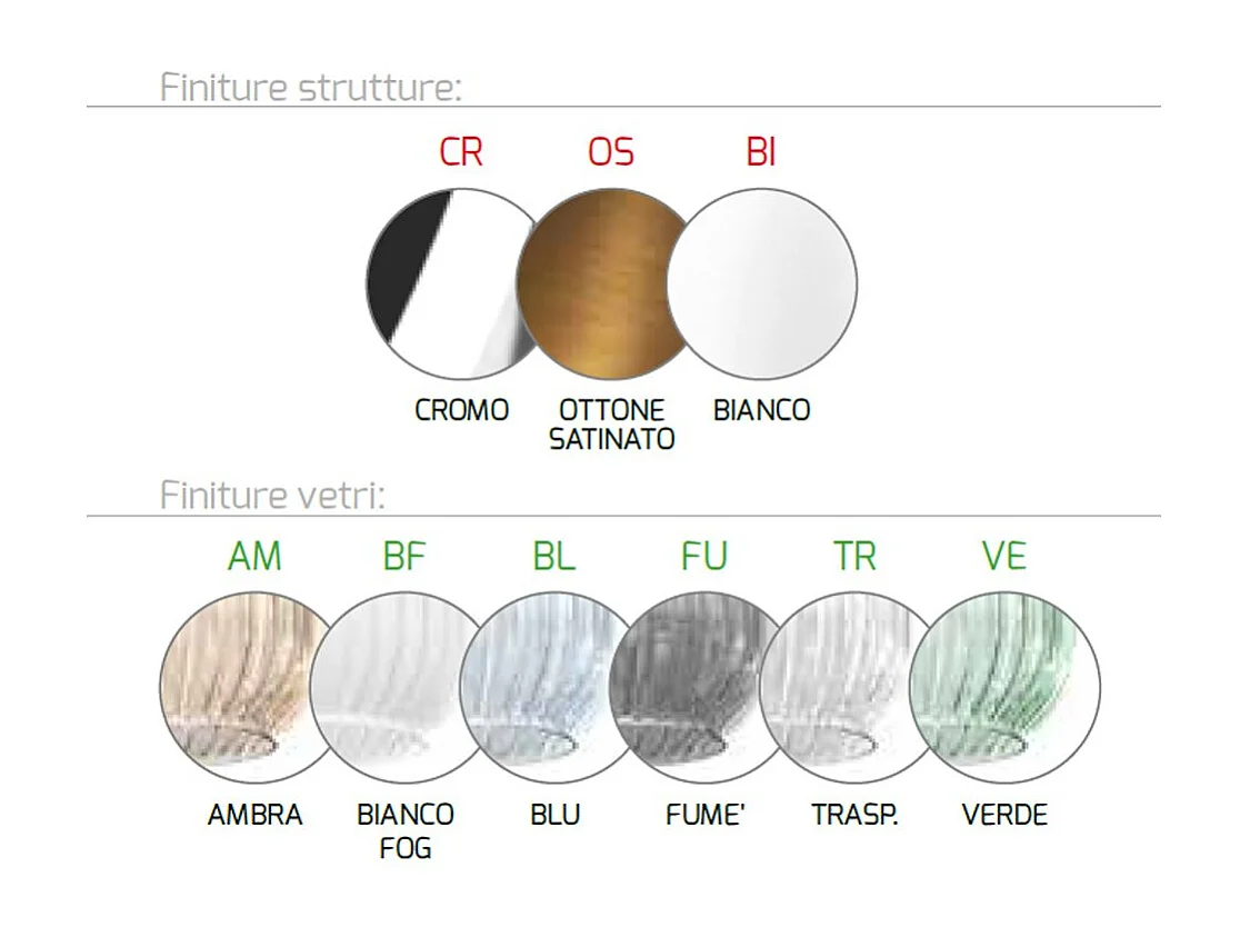 Sosp. Cromo 1 Luce Vetro Bianco Fog