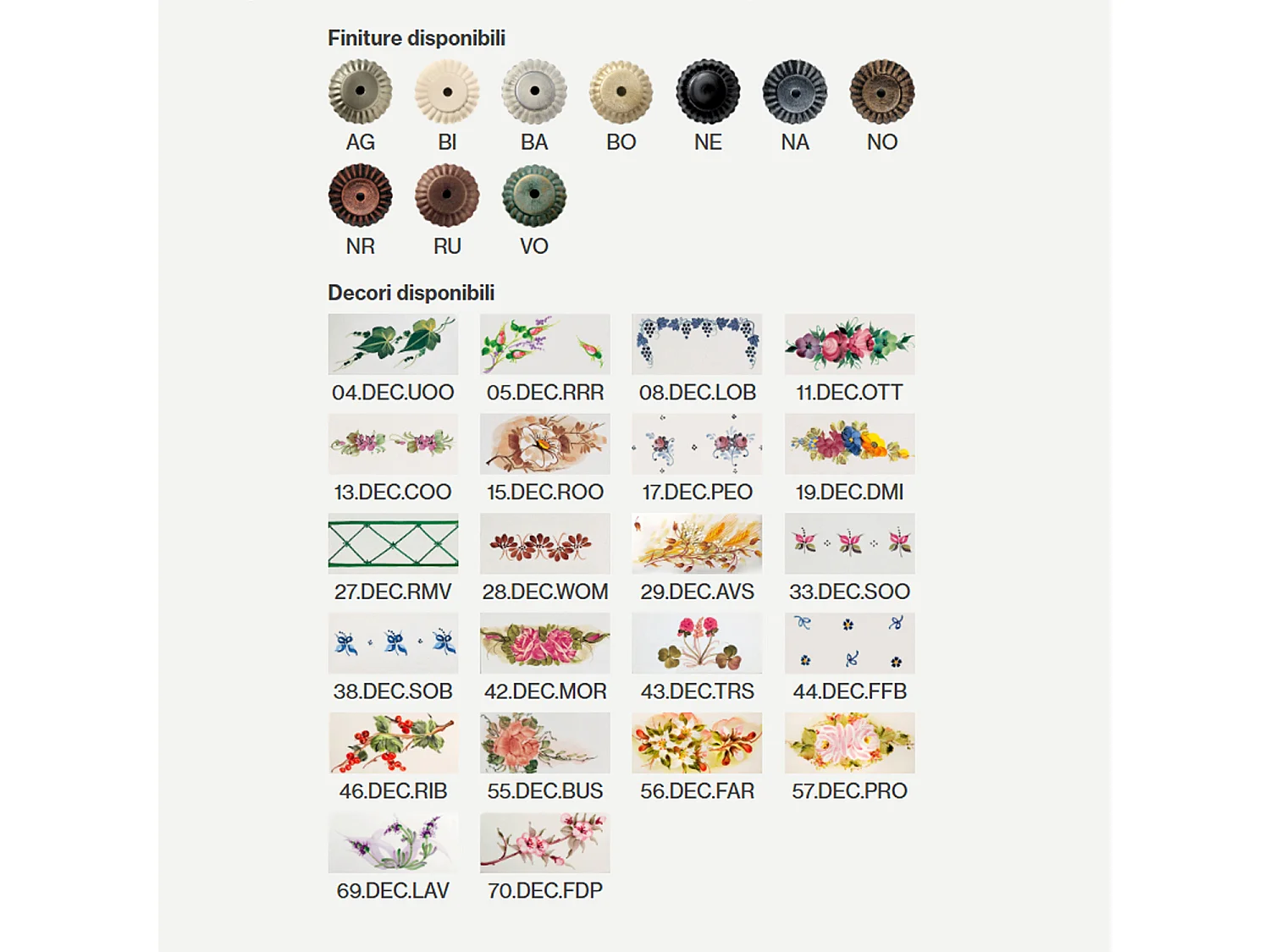 Lampadario Classico Bologna Metallo E Ceramica Nero Sfumato Rame 2 Luci E27