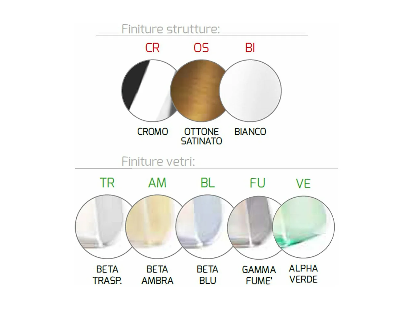 Sospensione Contemp. Rett. Double Skin Metallo Ottone Vetro Mix Trasp. 3 Luci