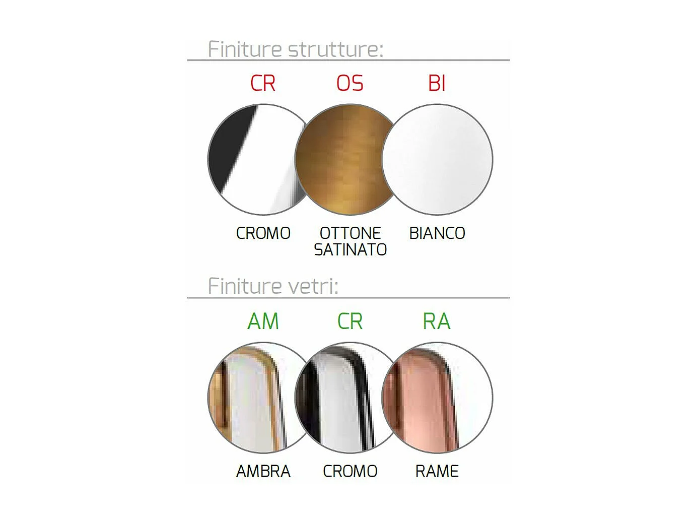Sospensione Contemporanea Rett. Shaded Metallo Cromo E Cromo 7 Luci E27