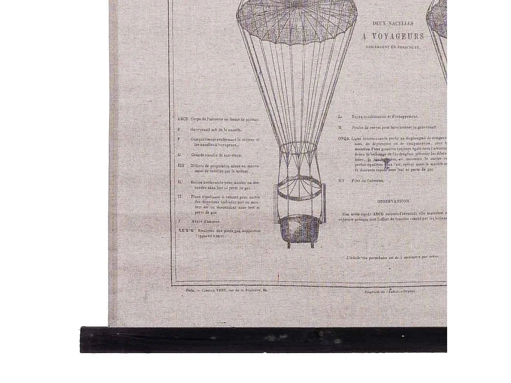 Lona de tecido impressa em pergaminho