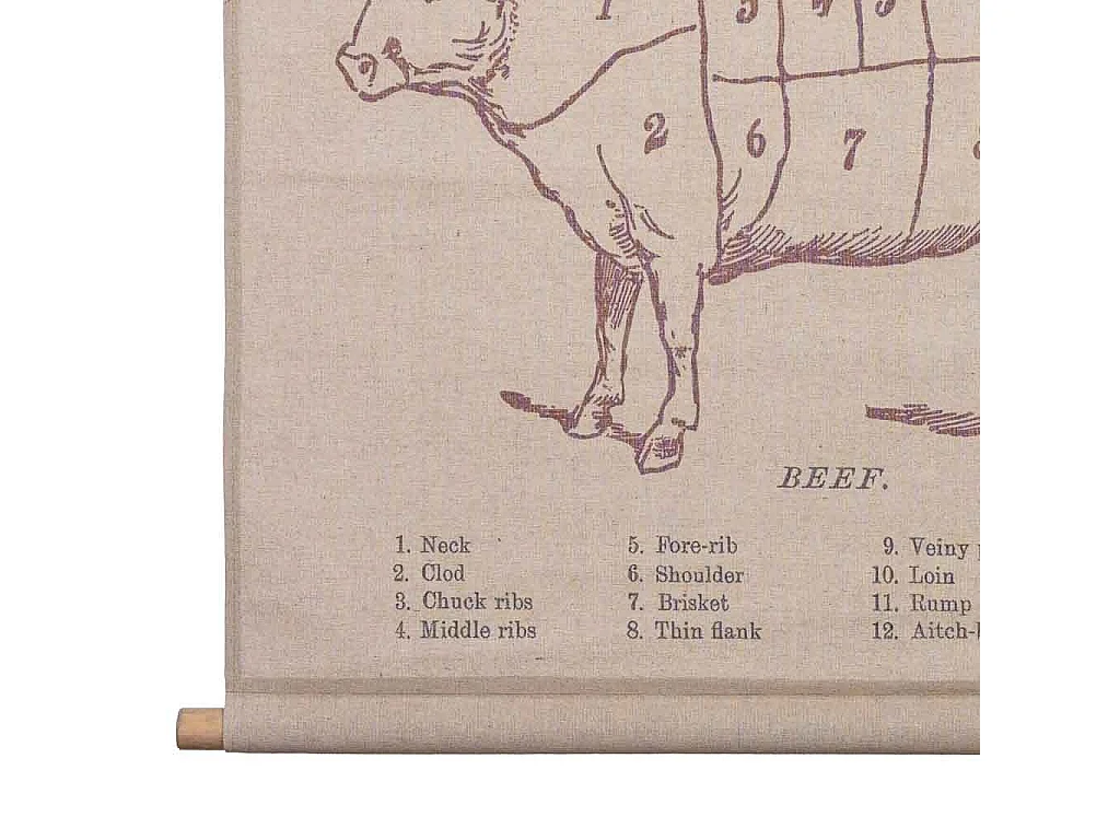 Bedruckte Stoff-Pergamentleinwand