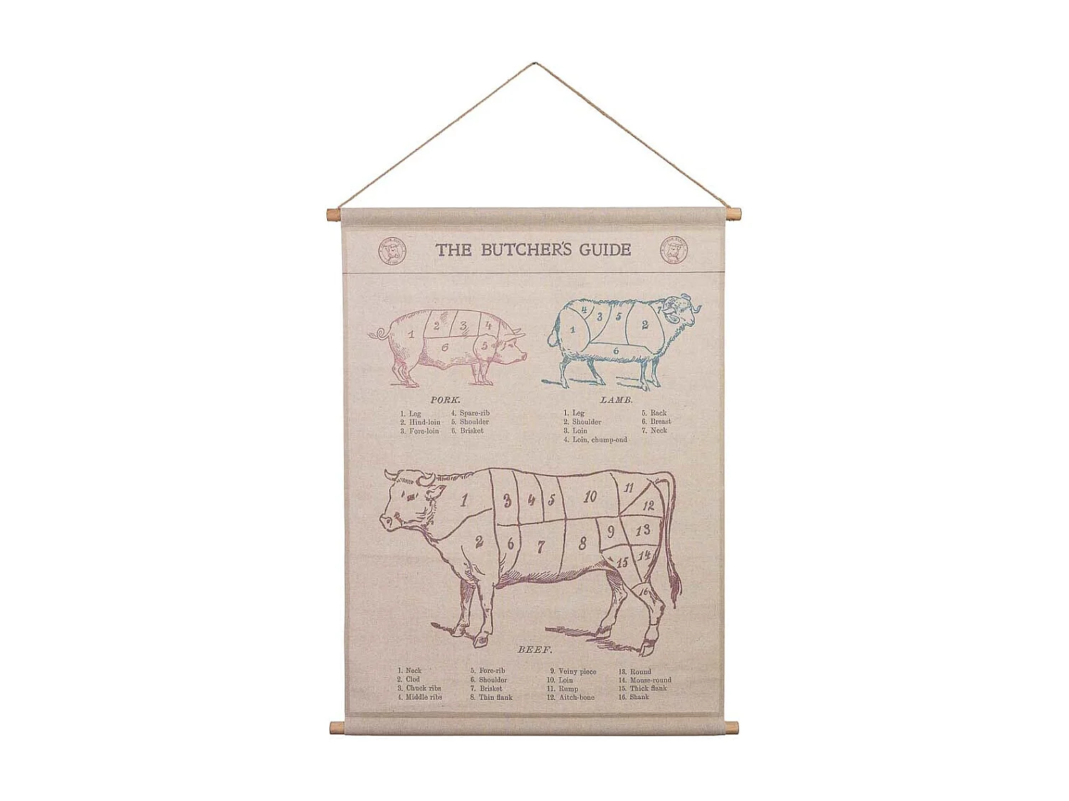 Bedruckte Stoff-Pergamentleinwand