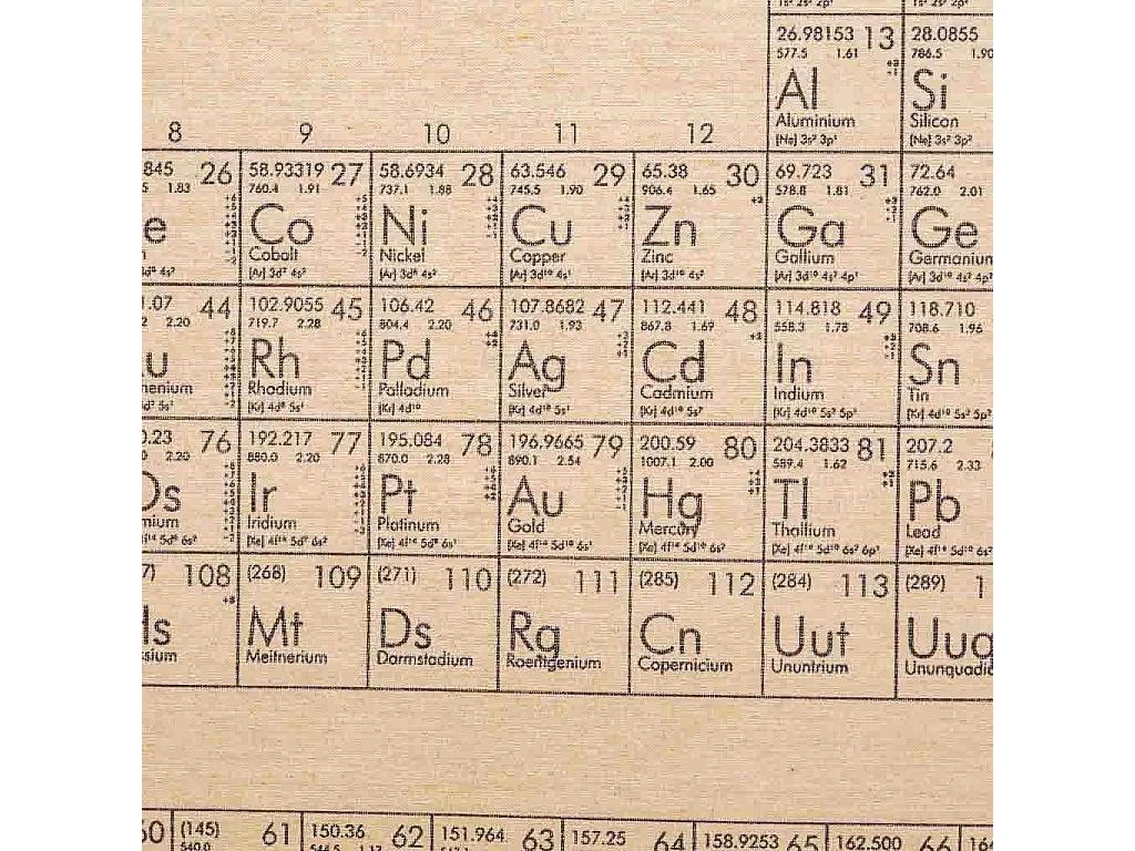 Bedruckte Stoff-Pergamentleinwand