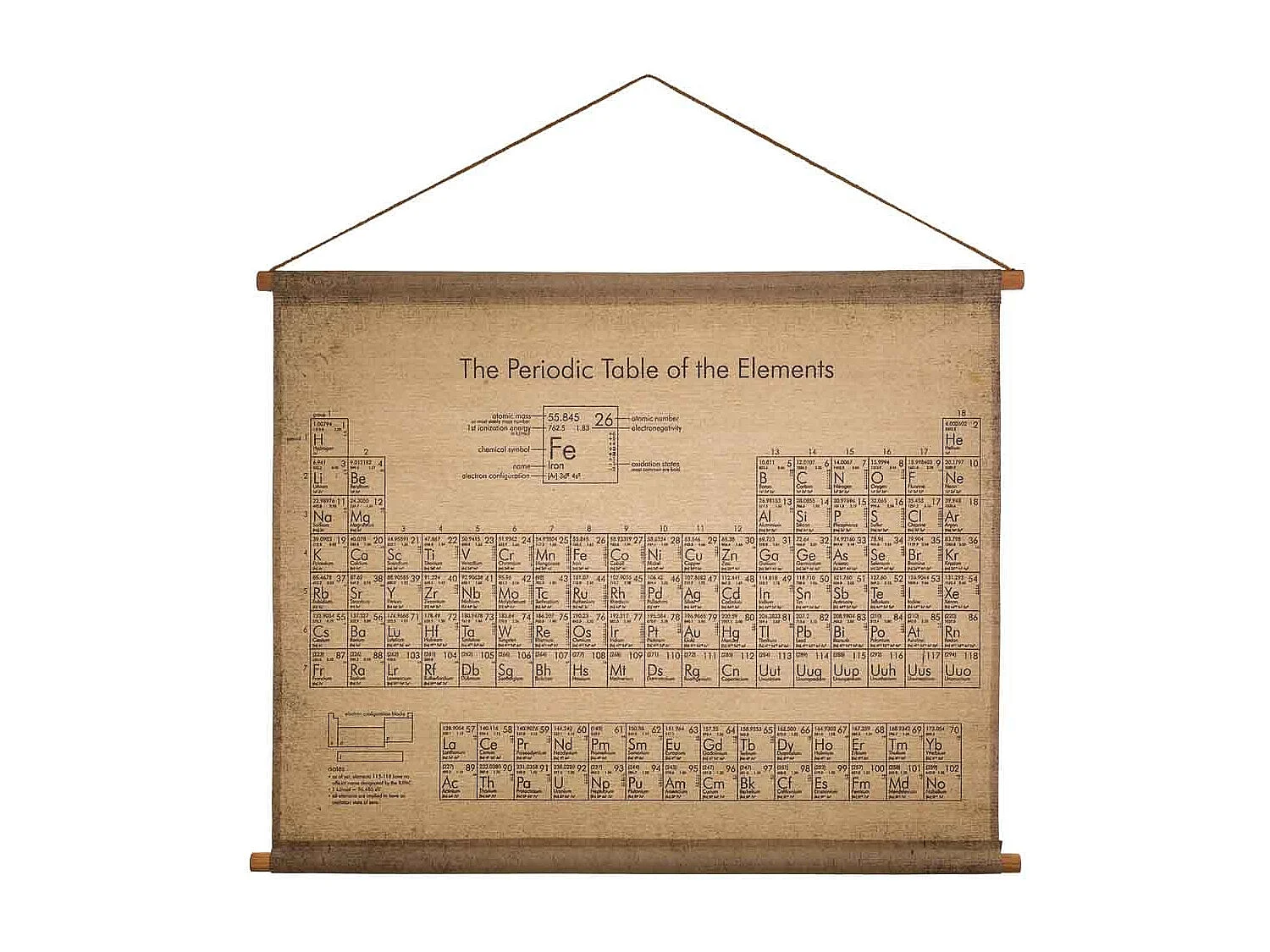Lienzo pergamino de tela impresa 97x75x2,5