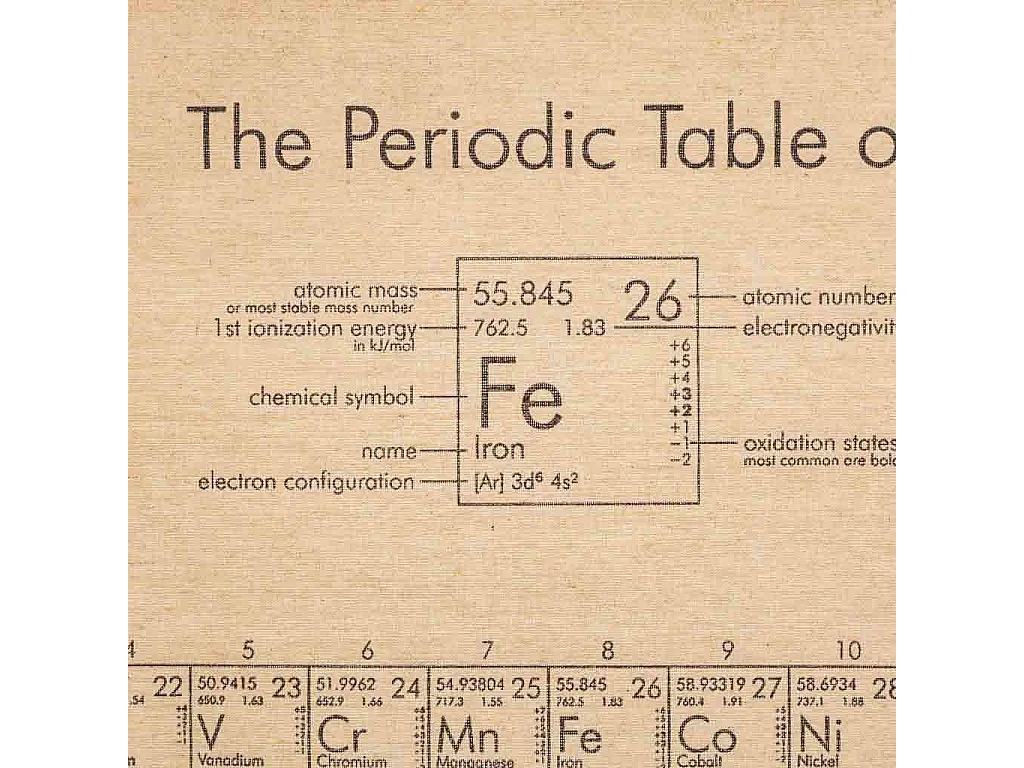 Lienzo pergamino de tela impresa 97x75x2,5