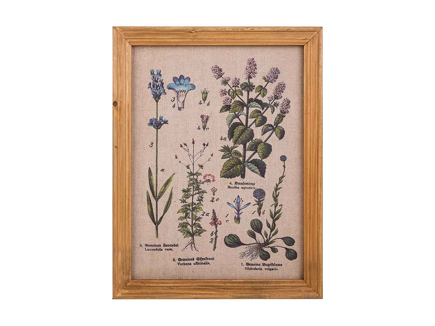 Cadre en bois et tissu imprimé