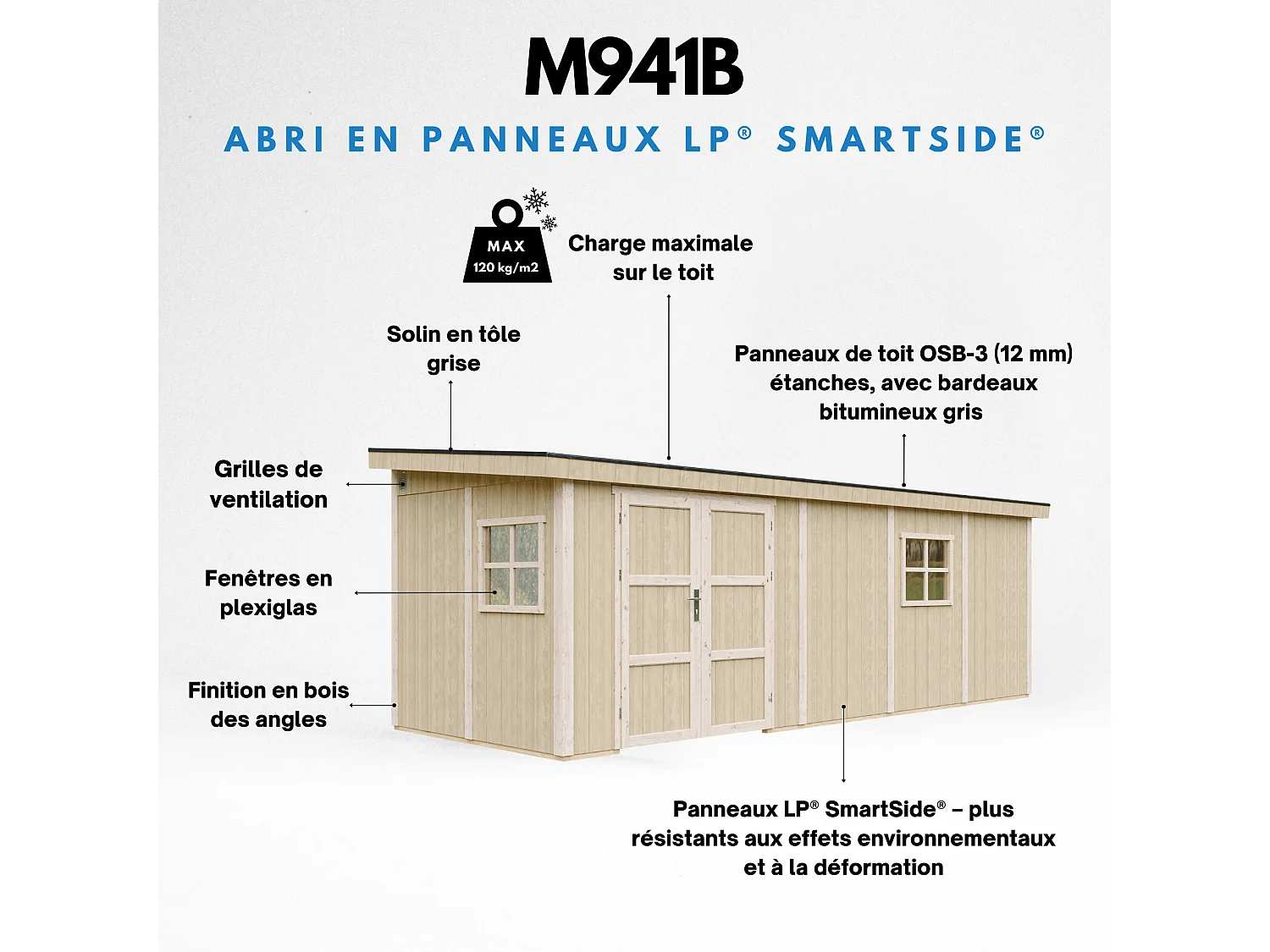 Abri de jardin qualité premium 14,3 m² - H231x248x648 cm - sans plancher e paroi latérale - M941B-CAVERN STEEL