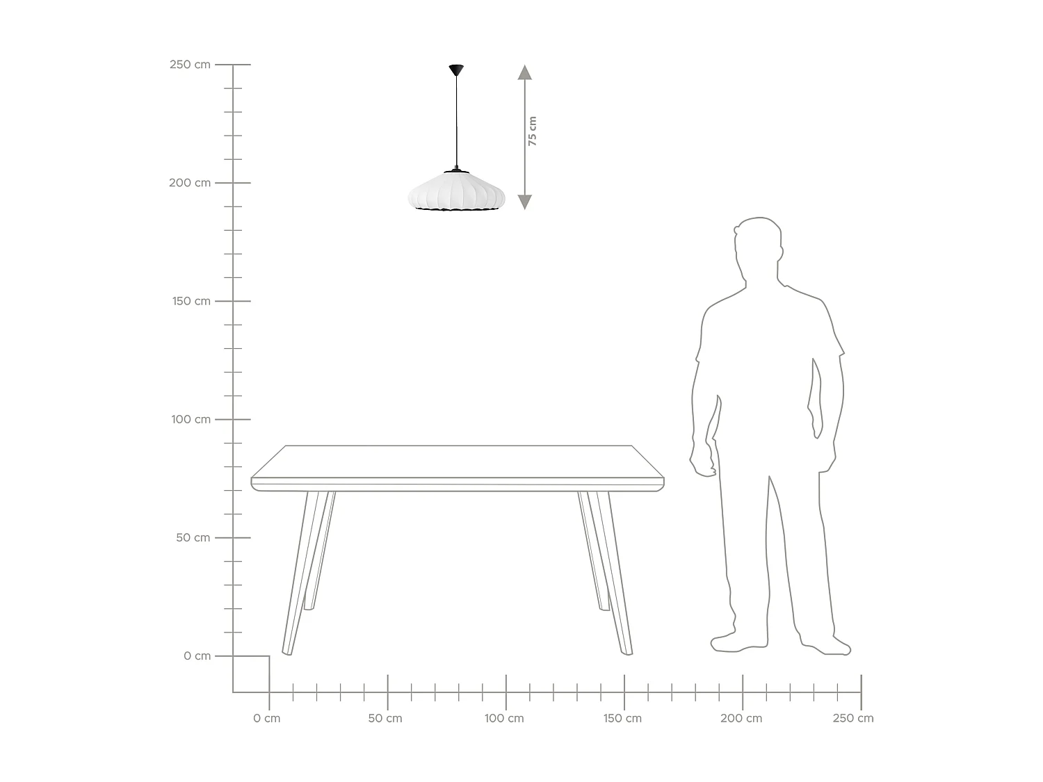 Lampe suspension ZULIA Matière synthétique Blanc