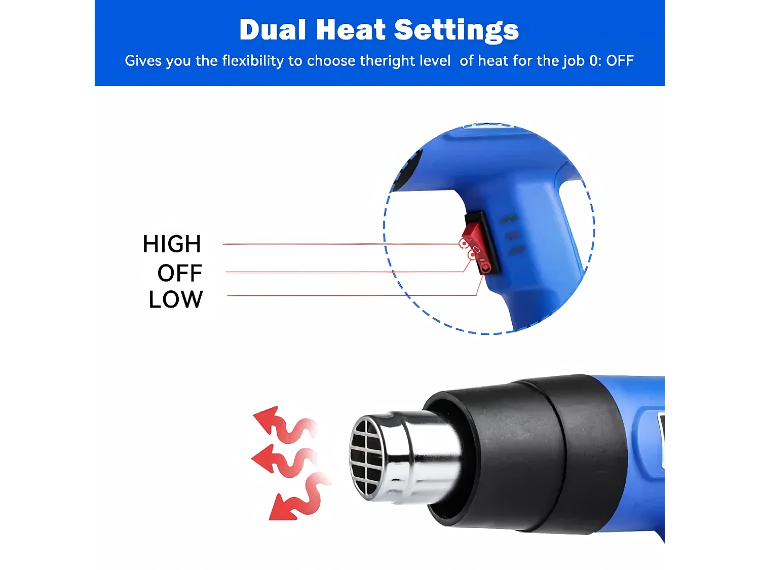 Décapeur thermique 2000W, 2 niveaux chauffage 300°C/600°C, avec 4 buses, pour au chauffage, au dégivrage et à la soudure, 24.5x17.5cm