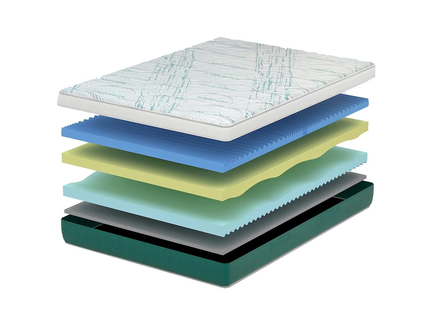 Colchón 4 capas Memory Sky,Funda Meditation Desmontable 80x200x24