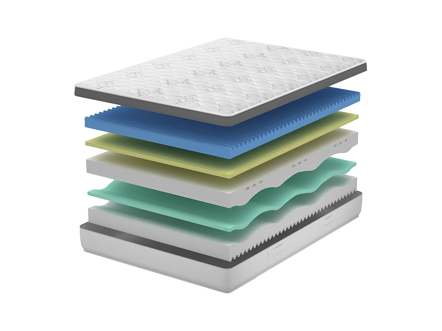 Matelas 5 couches, Memory Foam, Bayscent Neutralizer Amovible,13 zones 80x190x25
