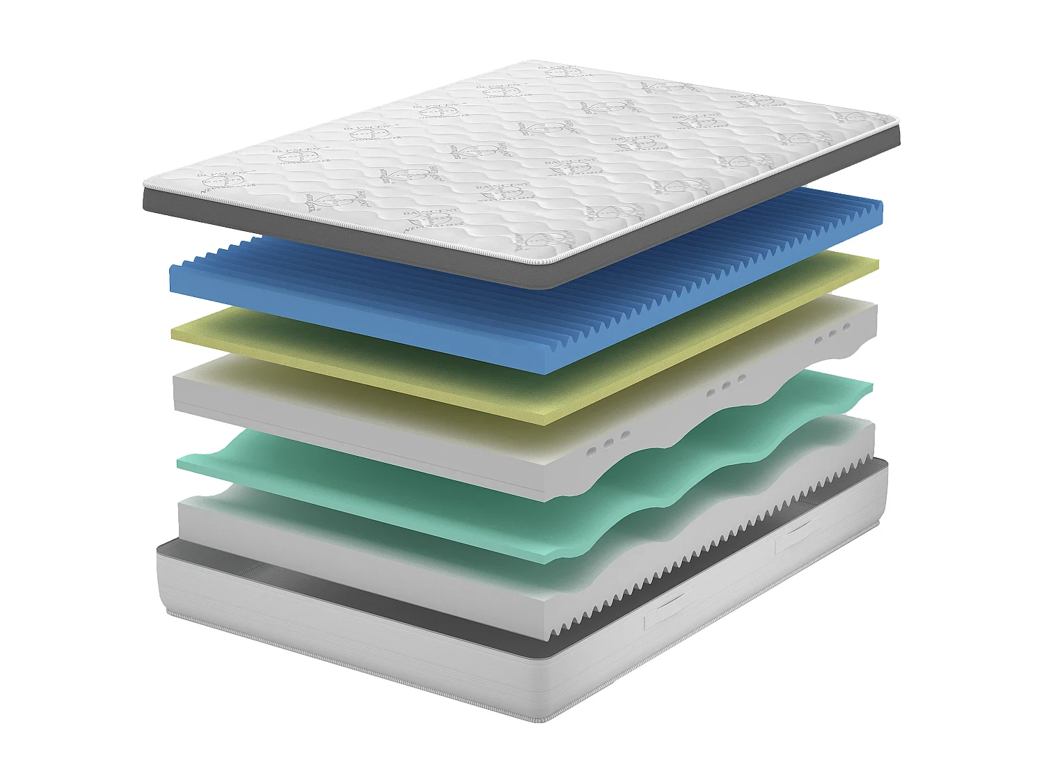 Matelas 5 couches, Memory Foam, Bayscent Neutralizer Amovible,13 zones 80x190x25