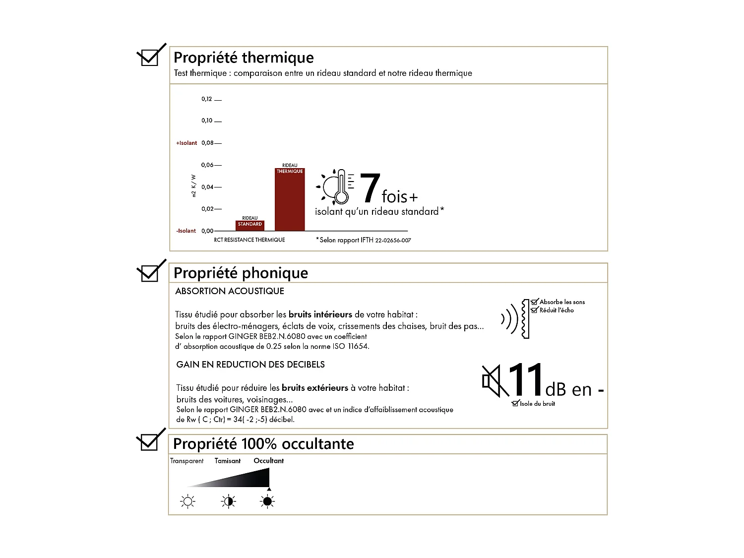Cortina de mobiliario opaca y polar