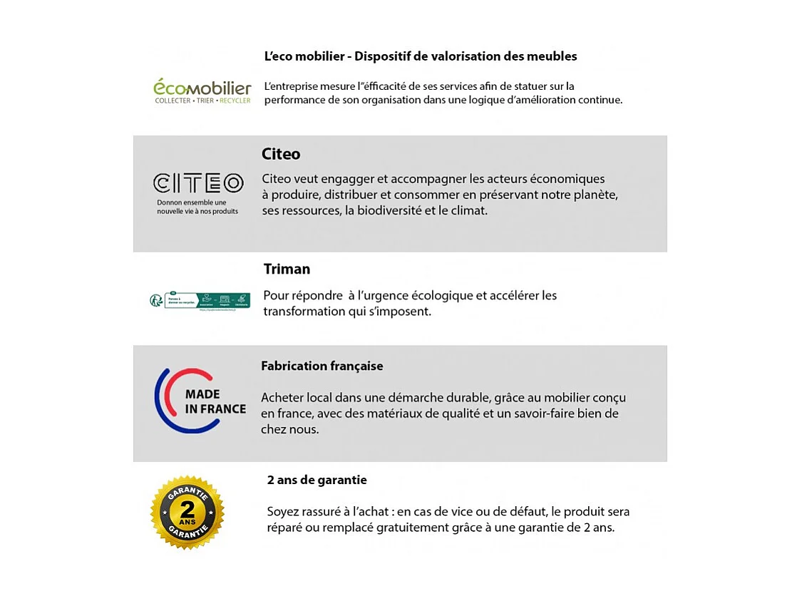 Sommier Tapissier Blanc 80x200 – Fabrication Française Artisanale – Livré avec Pieds