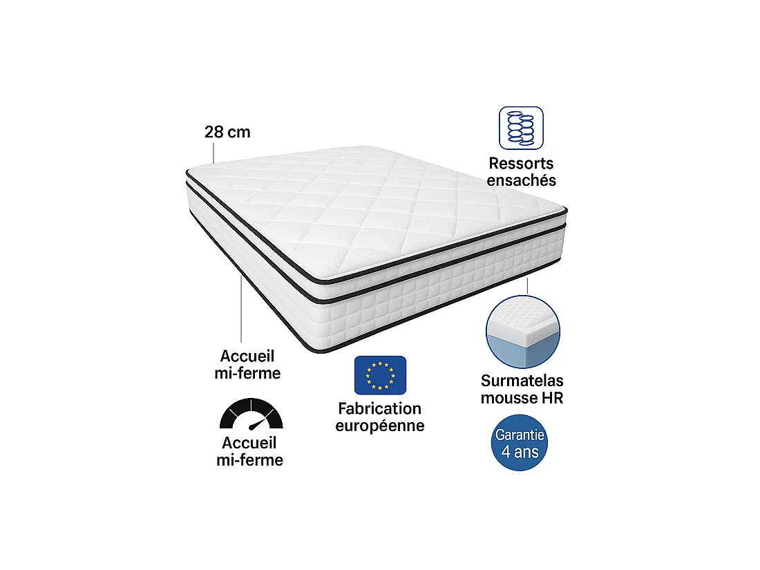 Matelas 140x190 cm Ressorts Ensachés Épaisseur 28 cm Surmatelas Mousse HR Confort MiFerme Garantie 4 Ans