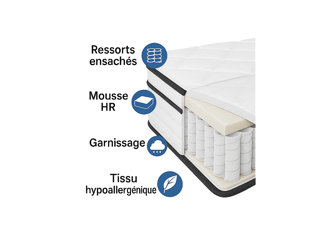 Matelas 140x190 cm Ressorts Ensachés Épaisseur 28 cm Surmatelas Mousse HR Confort MiFerme Garantie 4 Ans