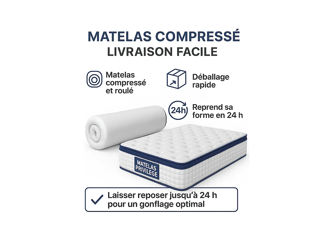 Matelas 140x190 cm Ressorts Ensachés Épaisseur 28 cm Surmatelas Mousse HR Confort MiFerme Garantie 4 Ans