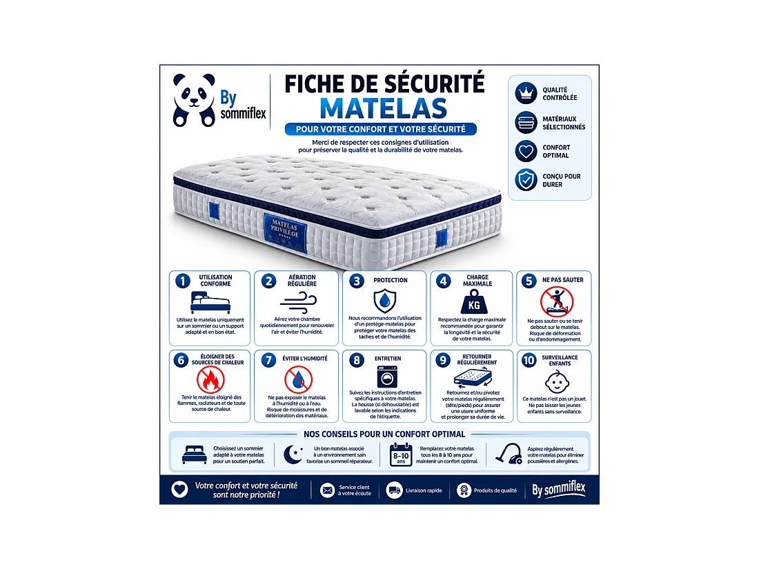 Matelas 140x190 cm Ressorts Ensachés Épaisseur 28 cm Surmatelas Mousse HR Confort MiFerme Garantie 4 Ans