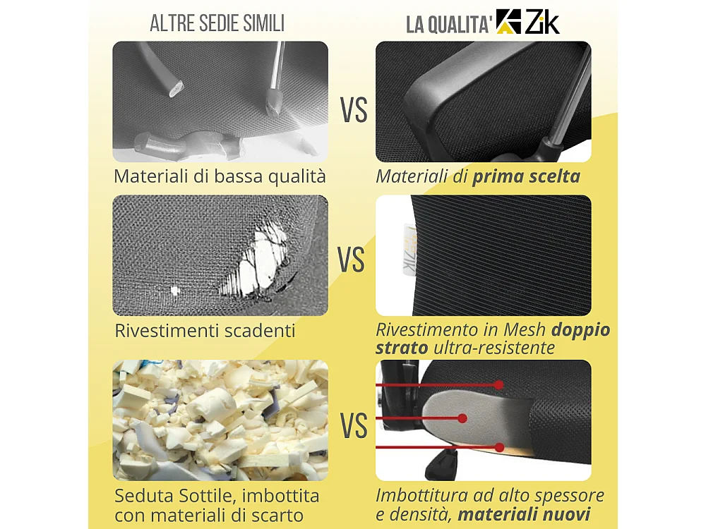 Sedia da Ufficio Girevole Ergonomica con Braccioli, Direzionale, Nero - ZIK