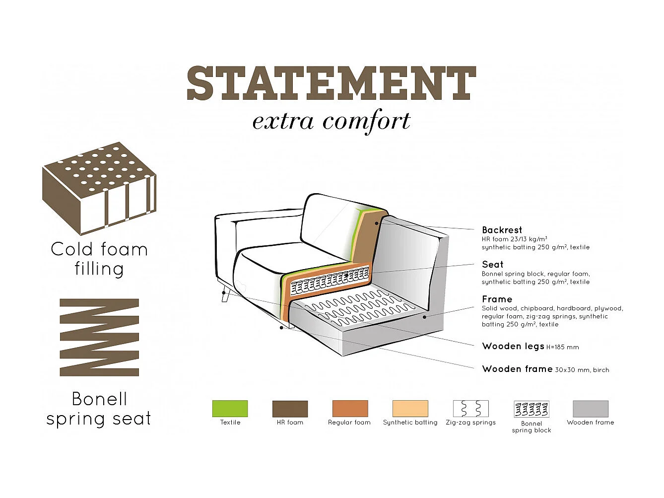 STATEMENT - Divano a 3 posti in tessuto beige