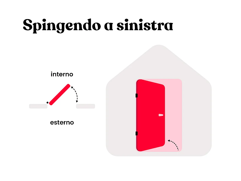 Porta d'ingresso Apertura verso sinistra H207 x L100 cm in Acciaio massiccio e Inox Bianco - NAXARA