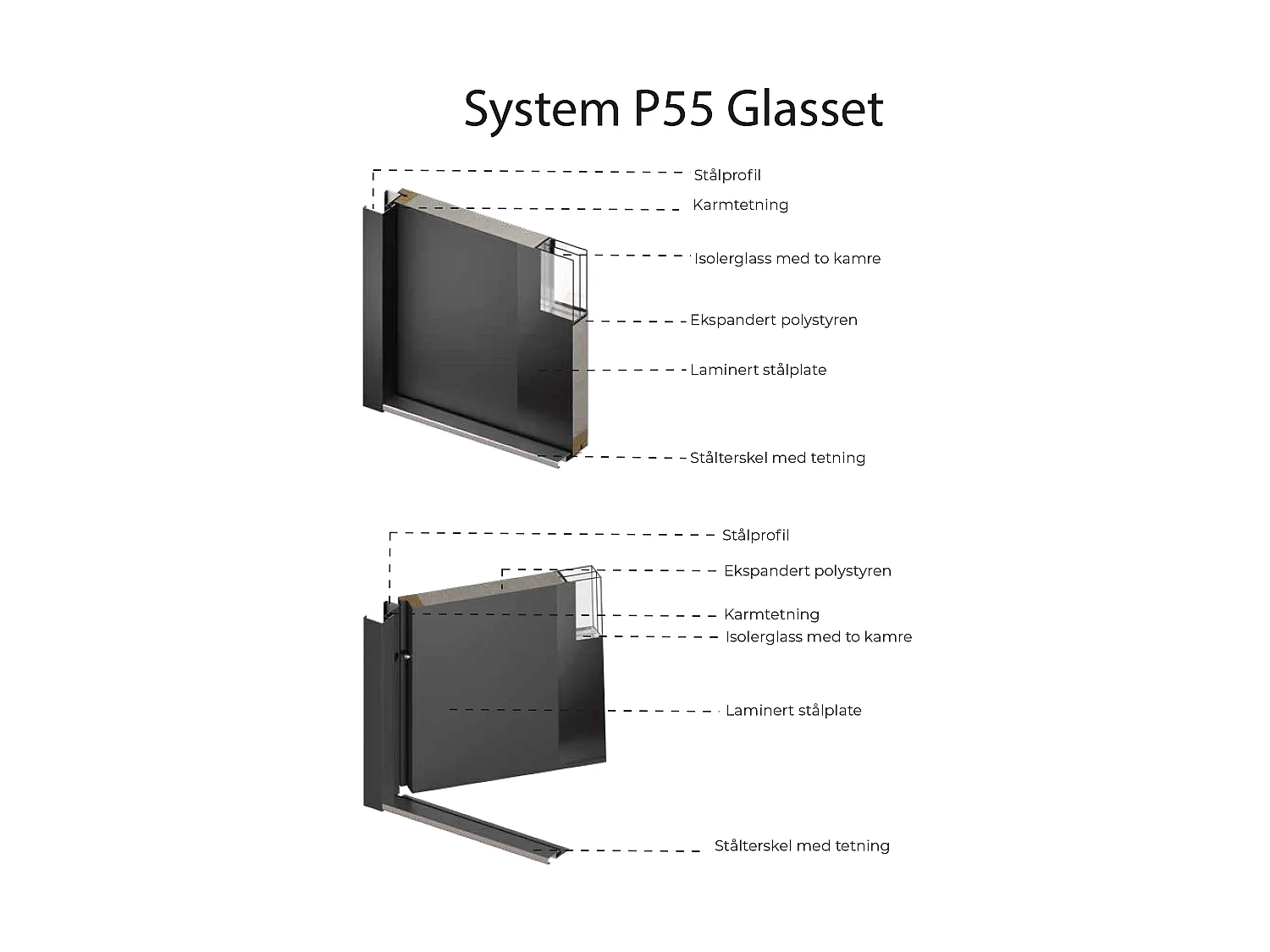 Stålinngangssdør med glass og rustfritt stål H207 x B100 cm hvit - venstre åpning - COVAS