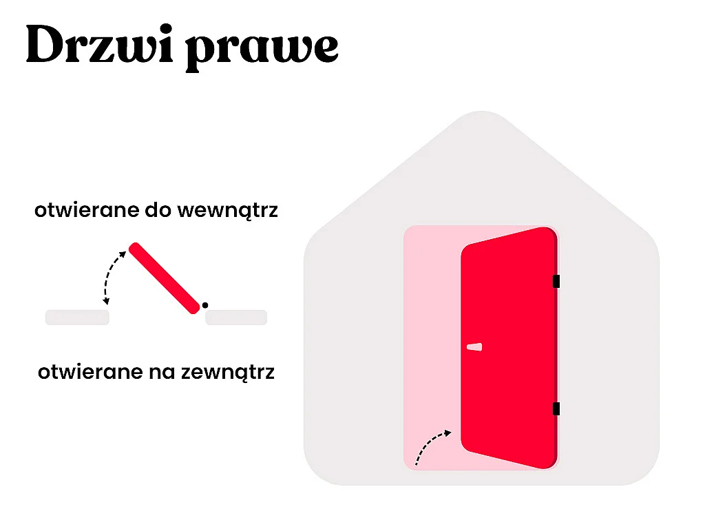 Drzwi wejściowe stalowe przeszklone ze stali nierdzewnej Wys. 207 x Szer. 100 cm antracytowe - prawe - TIFANA