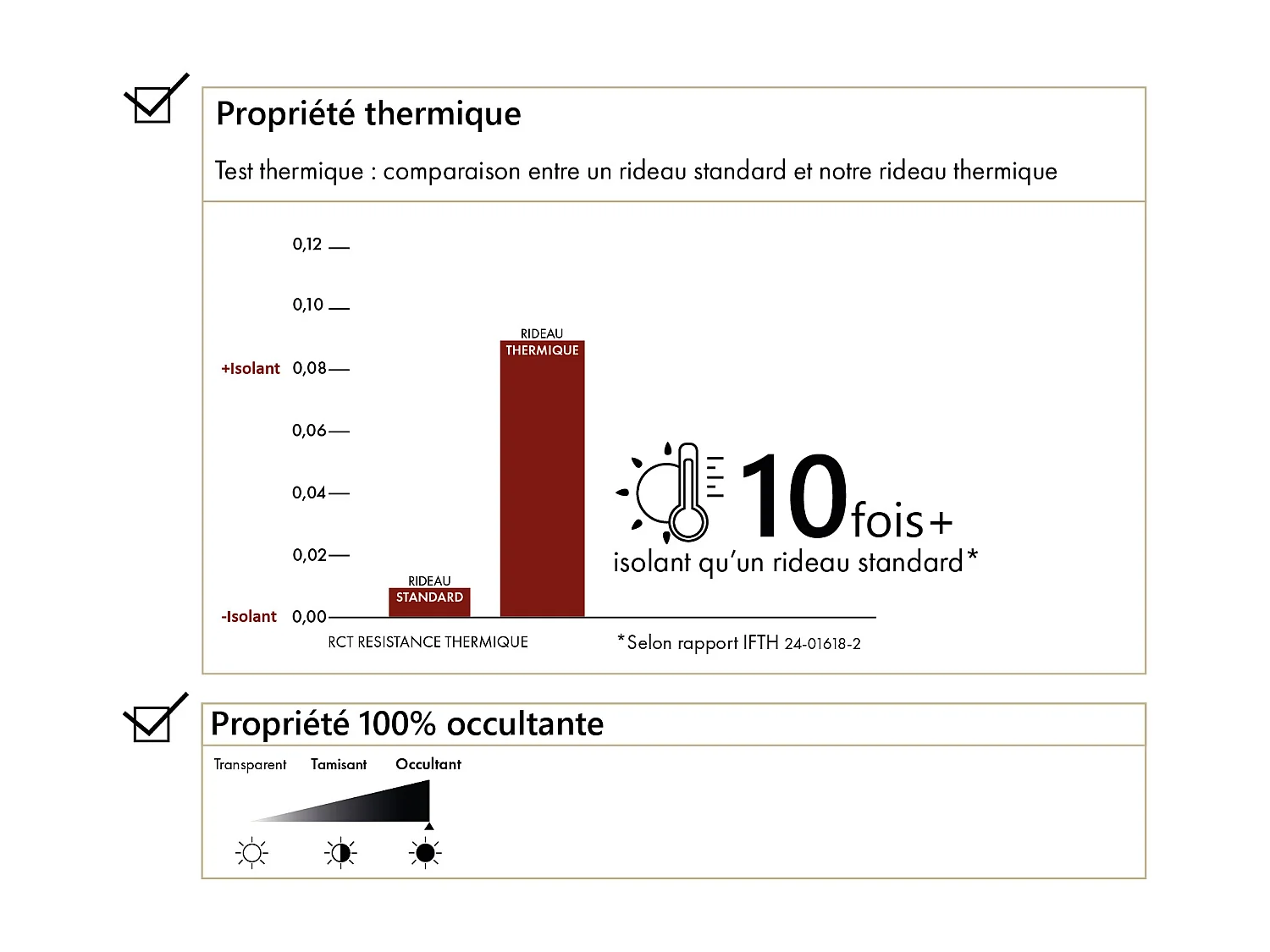 Rideau thermique et occultant double face aspect doudou