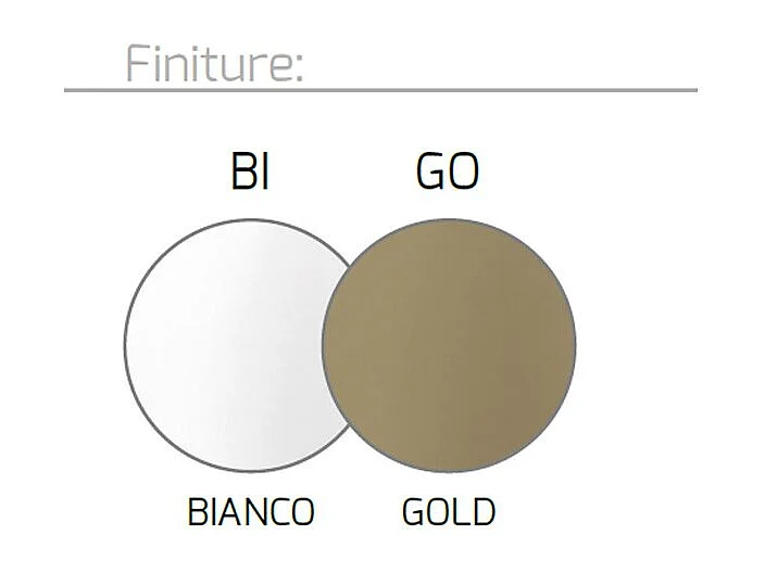 Sospensione Moderna Dna Alluminio Bianco Led 80W