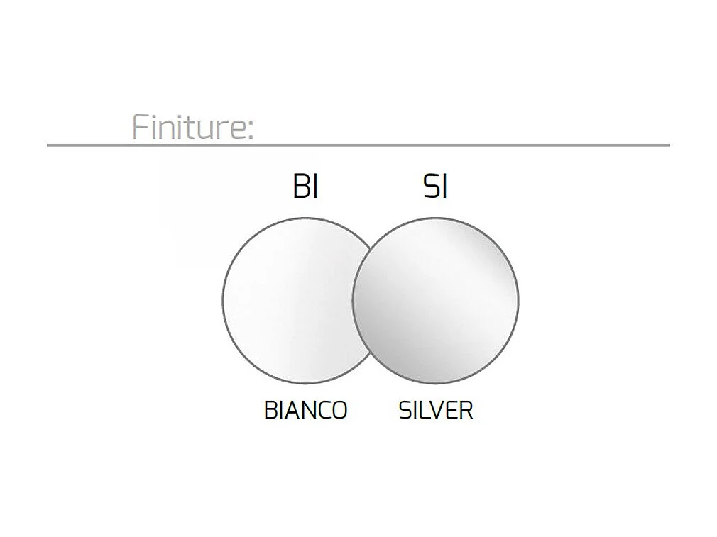 Sospensione Moderna Double Track Metallo Bianco E Diffusore Acrilico Led 40W