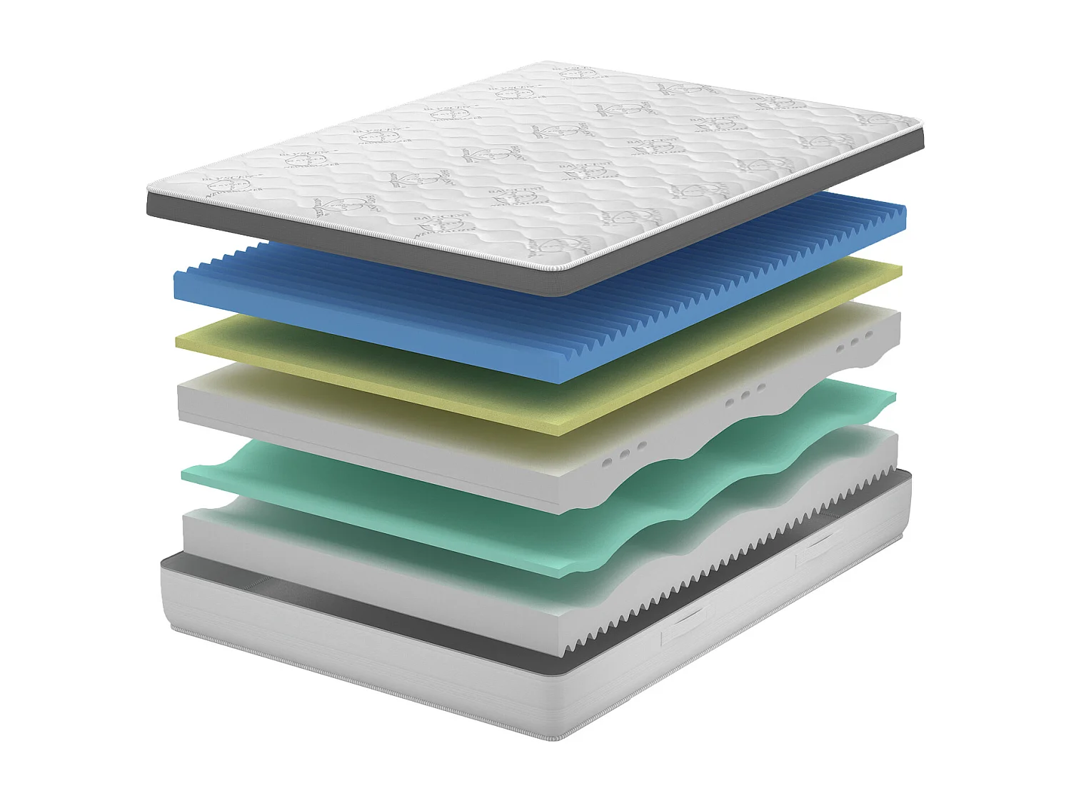 Colchón 5 capas, Memory Foam, Bayscent Neutralizer Desmontable,13 zonas 90x200x25