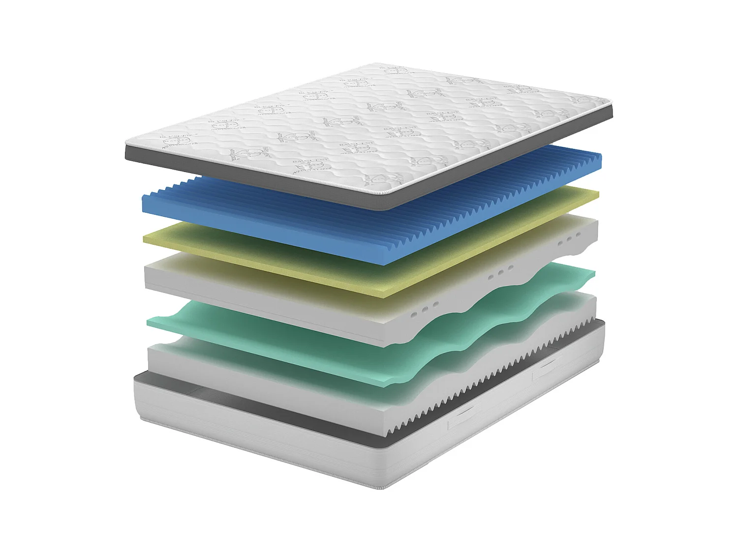 Colchón 5 capas, Memory Foam, Bayscent Neutralizer Desmontable,13 zonas 90x200x25