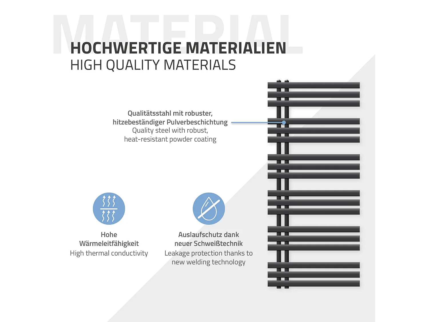 Design Radiateur DHK Iron EM, élément chauffant 900W, 600 x 1400 mm, anthracite