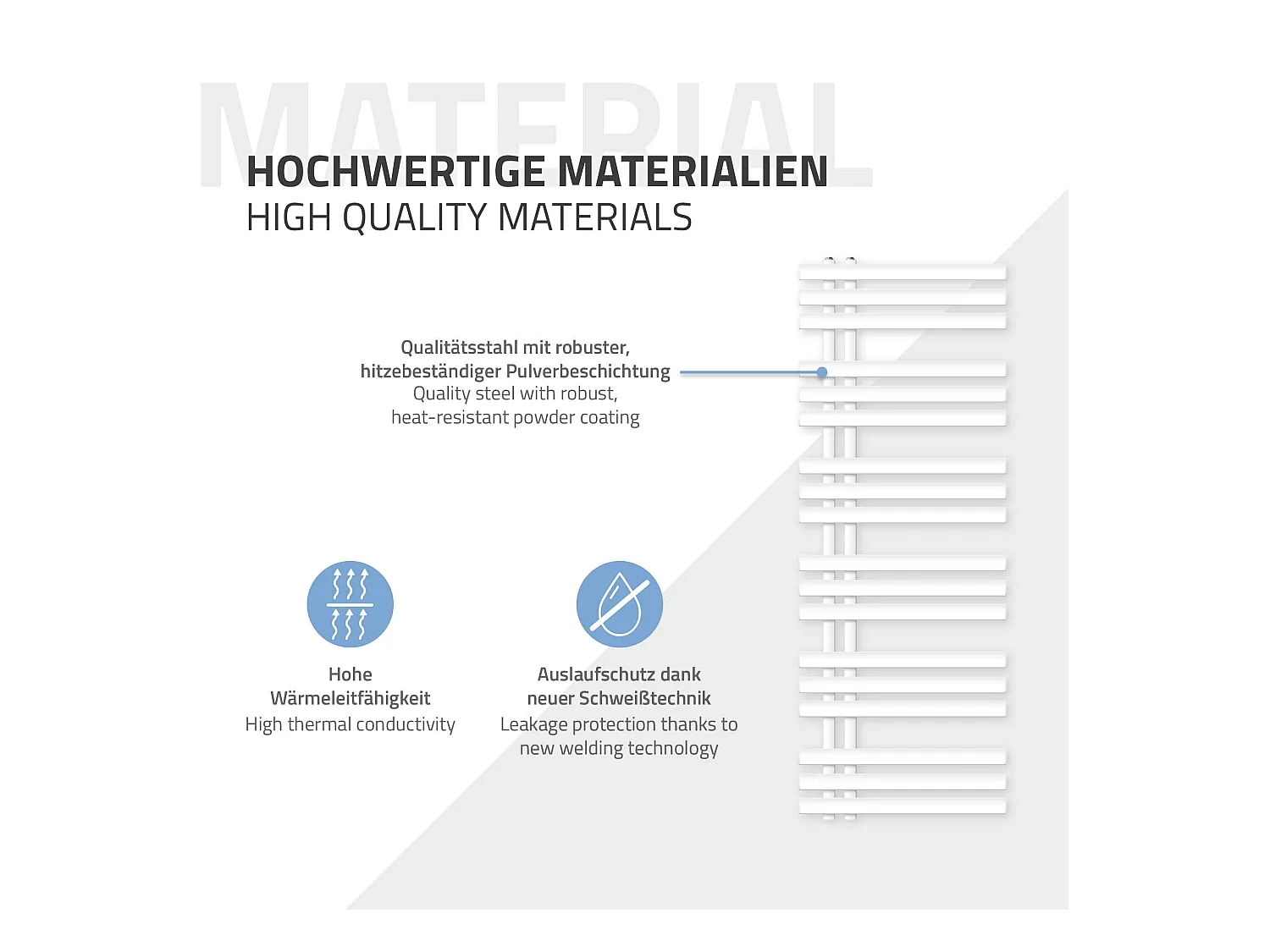 Radiatore elettrico Iron EM Design con resistenza 900 W, 500 x 1400 mm, bianco