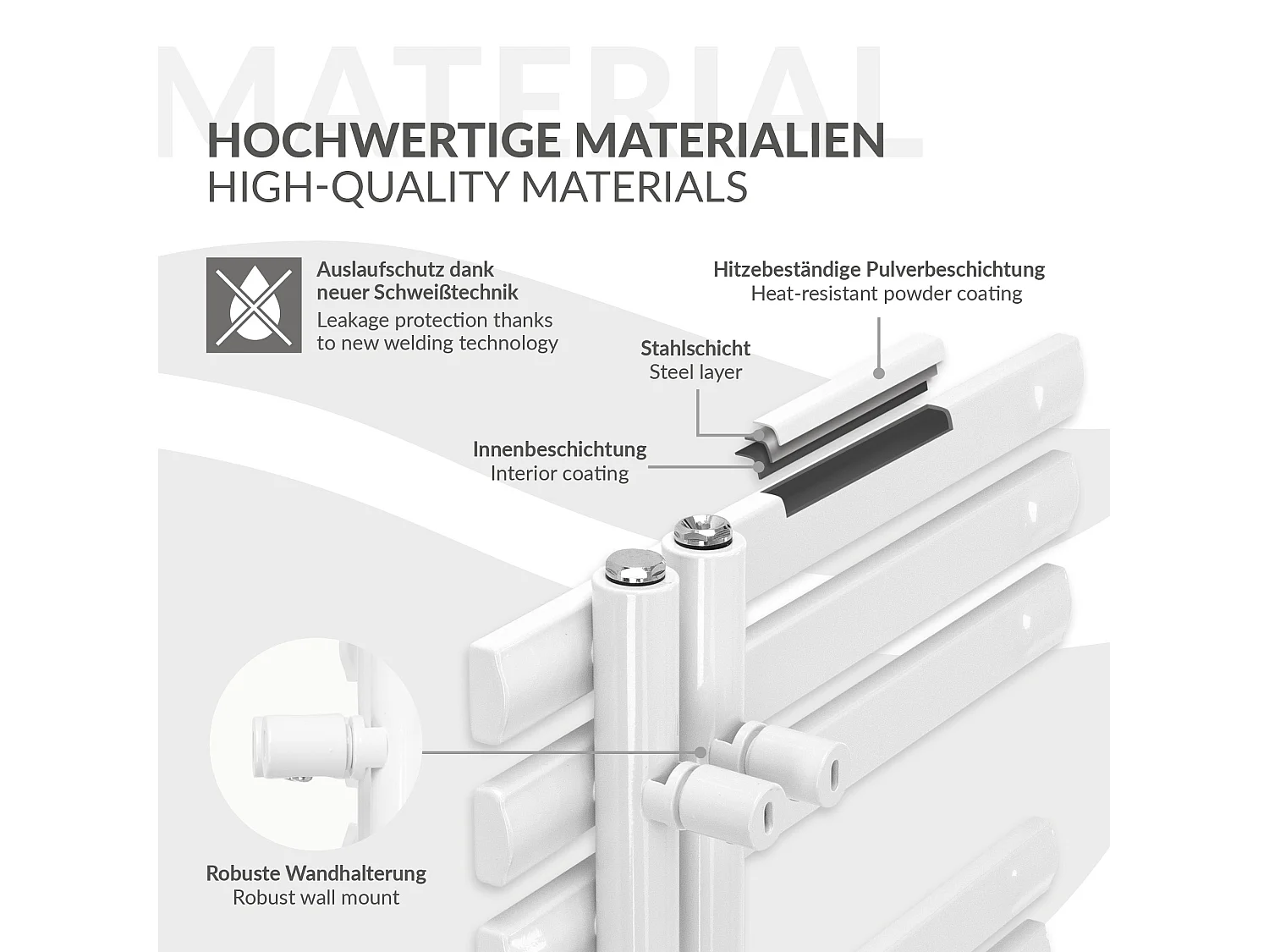 Radiatore da bagno Iron EM 600x1000mm Bianco Attacco Centrale Inferiore con Profilo