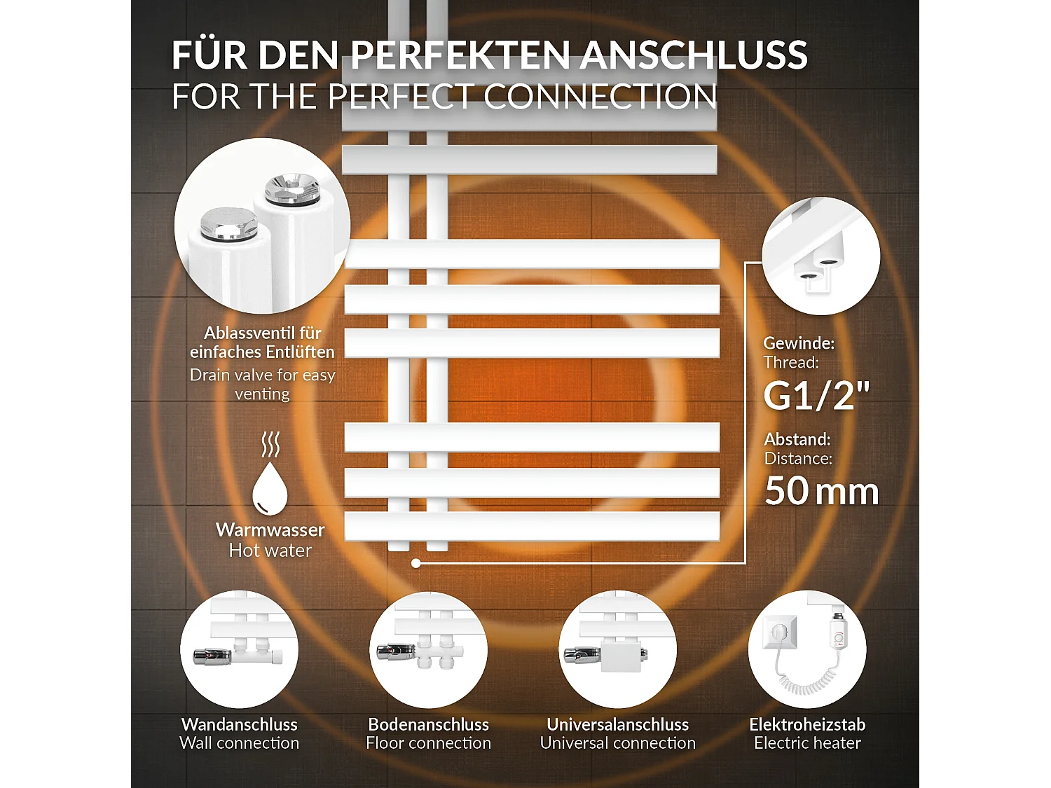 Iron EM Design Radiateur Sèche-Serviettes, 500 x 1200 mm, Blanc, Radiateur Salle de Bain