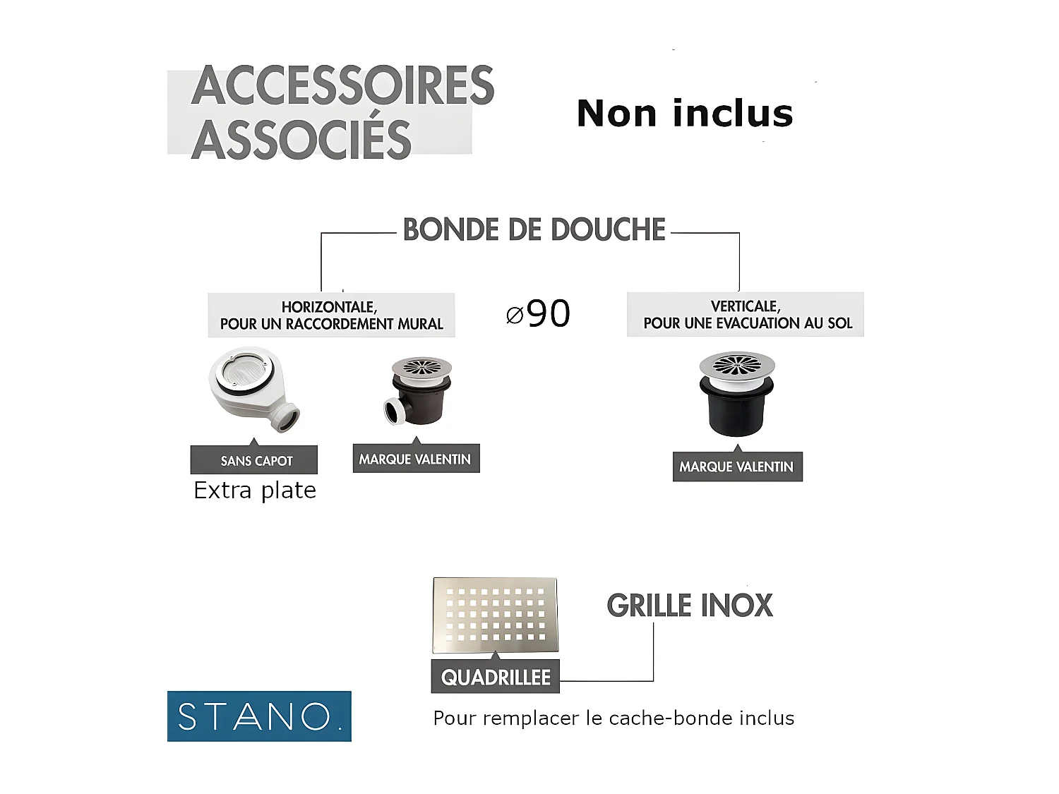 Pack Receveur de douche 80 x 140 cm extra plat gris basalte + Colonne de douche thermostatique