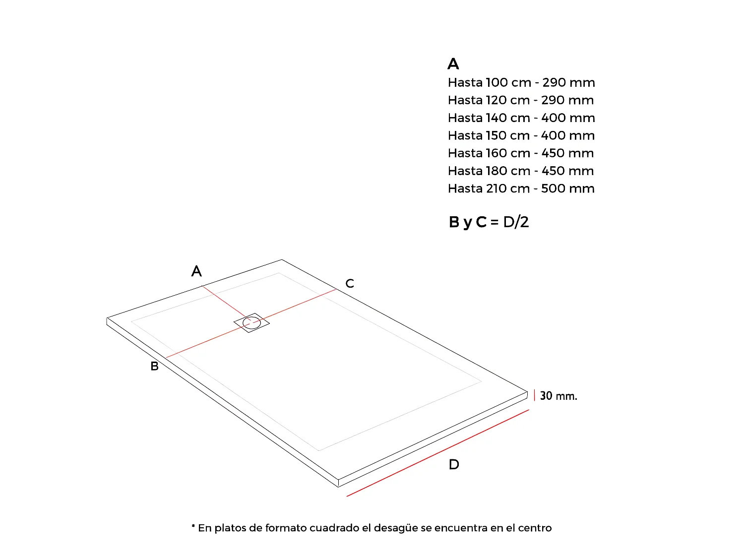 Plato de ducha pizarra ONDA ANTRACITA  70x90 cm rejilla inox