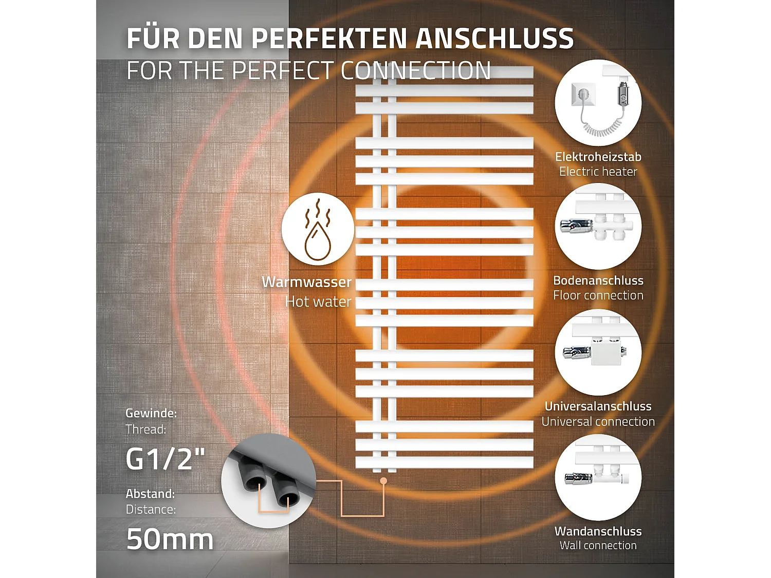 Radiatore Elettrico Iron EM Design 900W - 600 x 1400 mm, Bianco