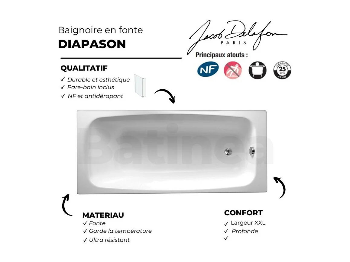 Lot baignoire droite 170 X 75 JACOB DELAFON Diapason fonte + pare-bain noir mat
